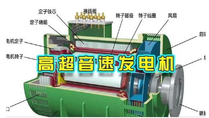 皇姑颠覆你对发电方式的认知！中国革命性发电机公开揭秘 